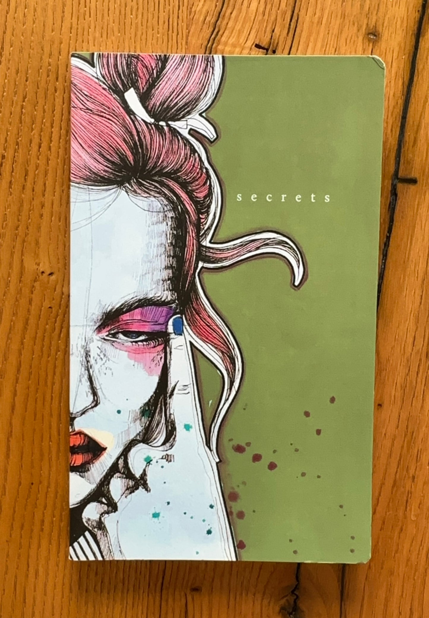 Secrets - notebook